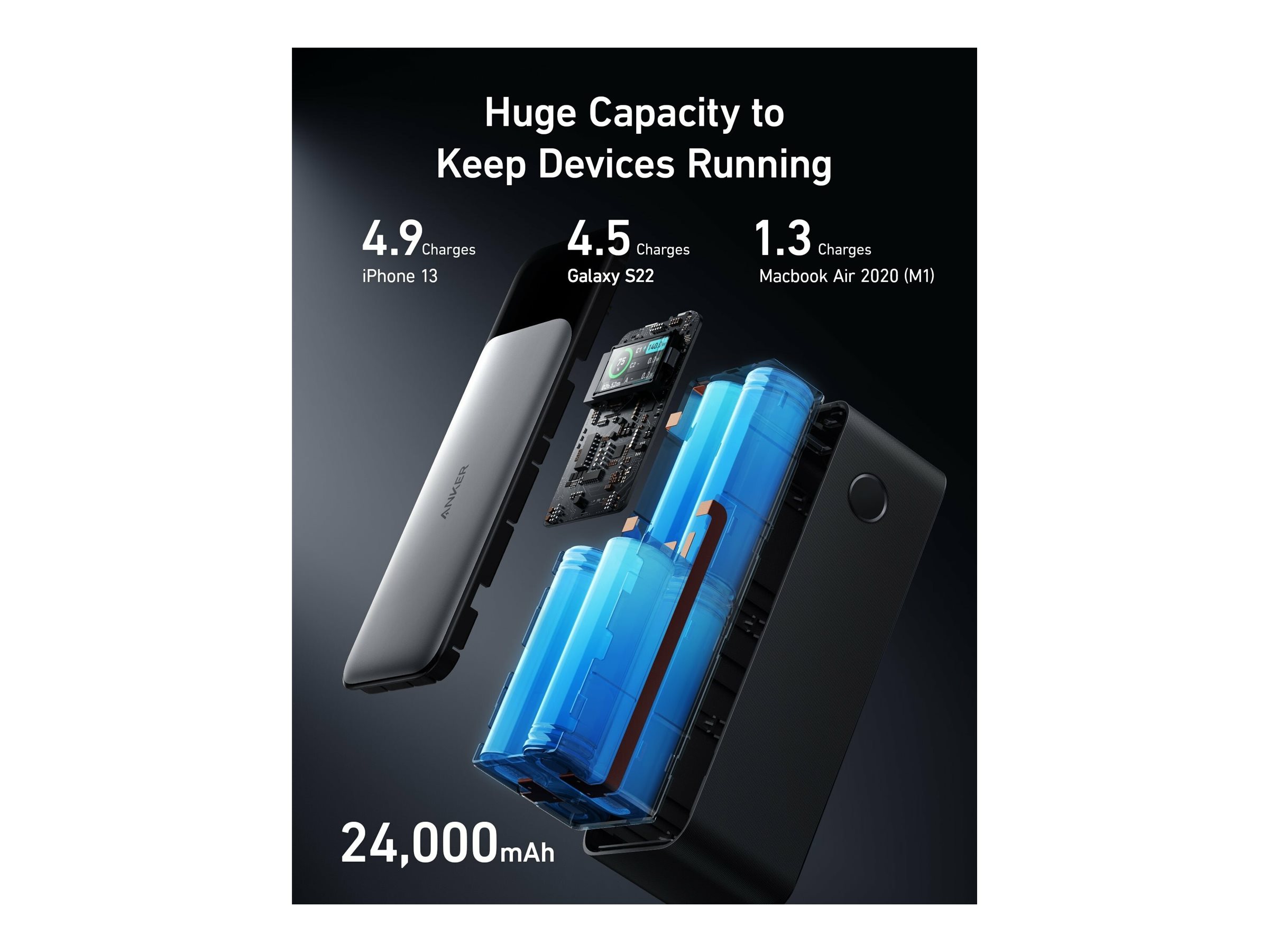Anker Innovations 737 140W 24000 mAh Powerbank