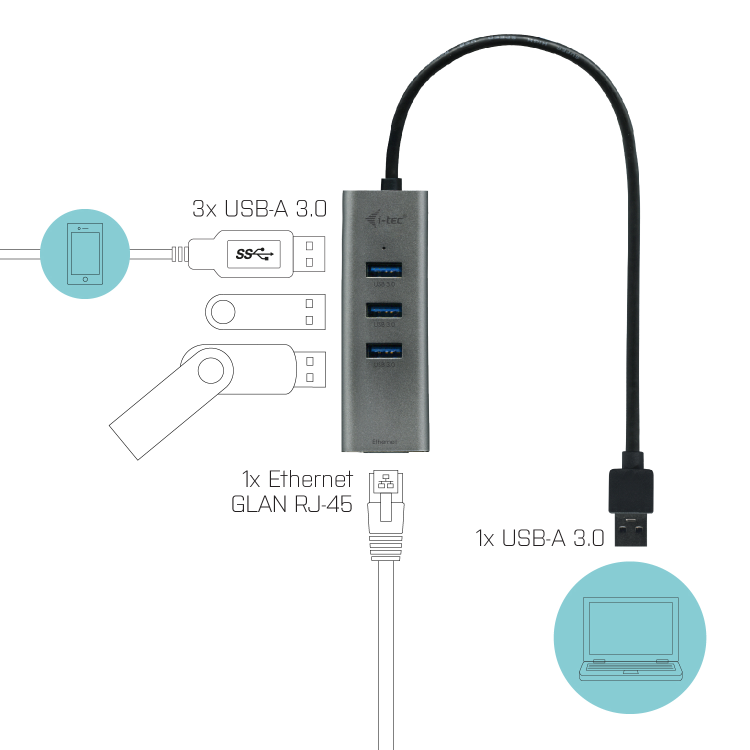i-tec USB 3.0 Metal Hub 3-Port mit Gigabit Ethernet