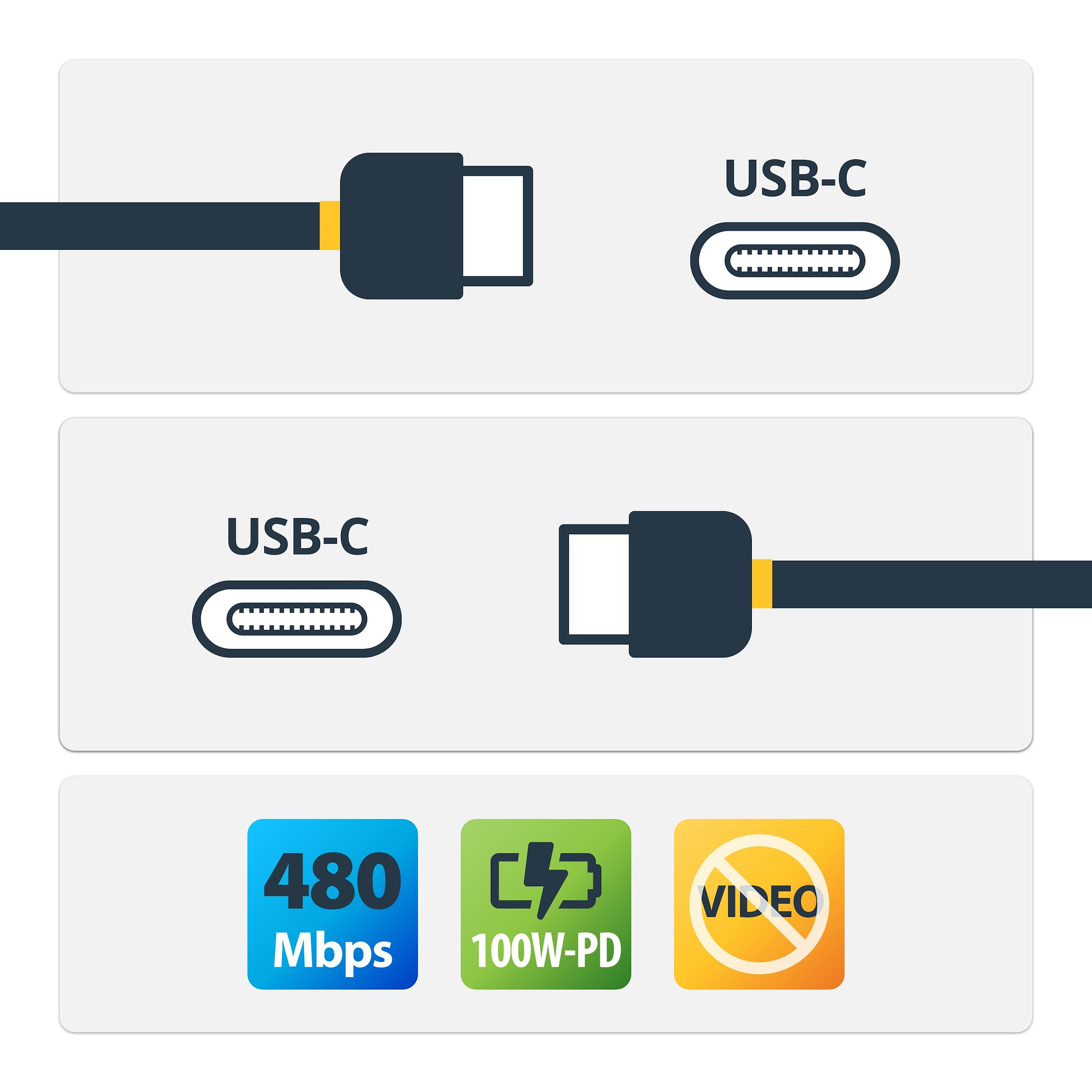 STARTECHCOM USBC Kabel mit Power Delivery 5A StSt 4m USB 20 Zertifiziert USB 20 TypC Kabel 100W5A