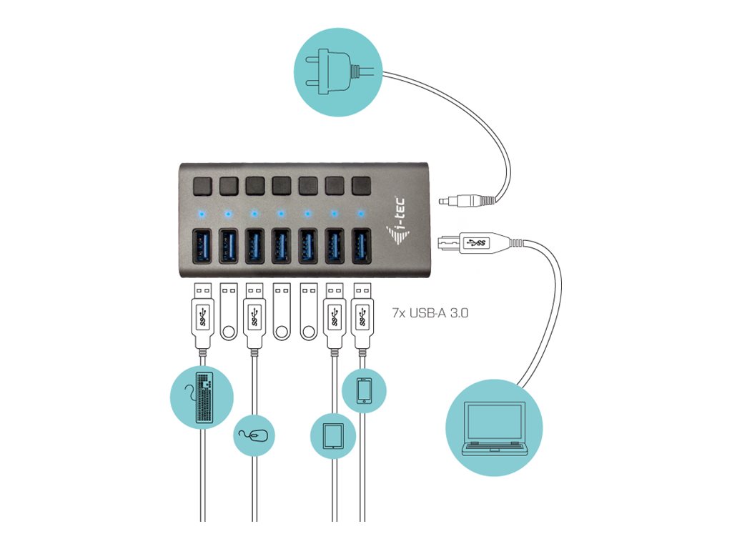 i-tec USB 3.0 Charging Hub 7-Port