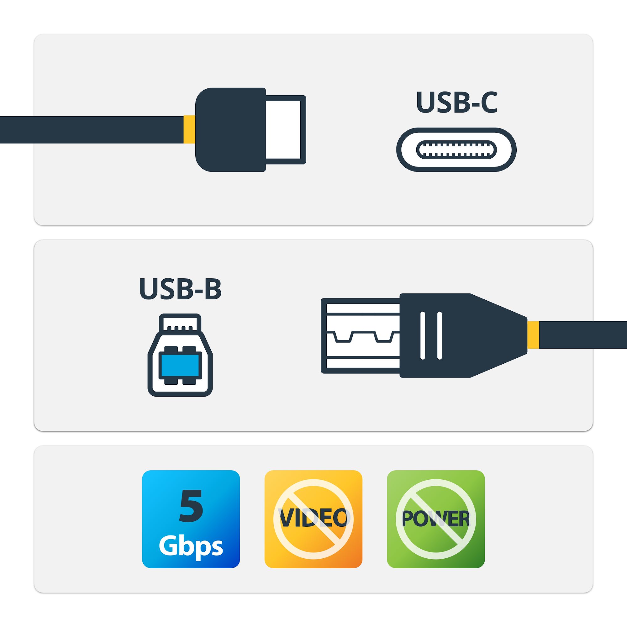 StarTech.com USB-C auf USB-B Kabel 2m USB 3.0
