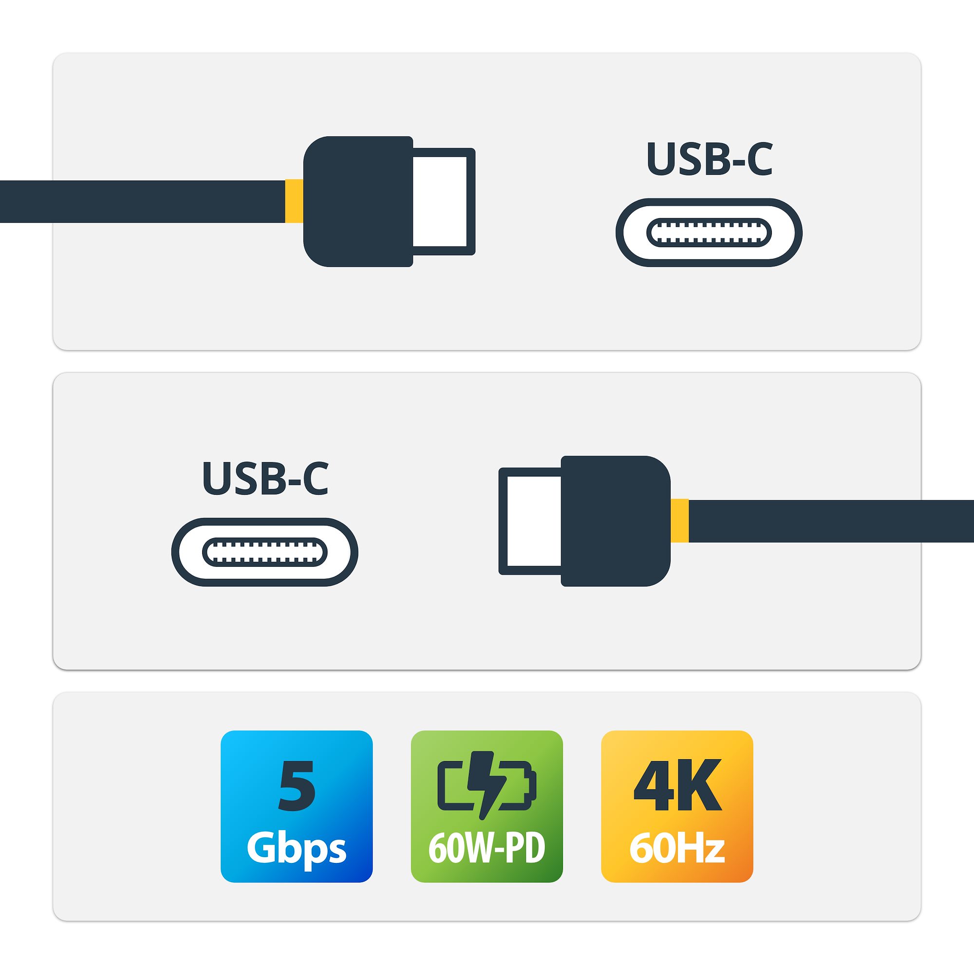 StarTech USB-C Kabel Power Delivery 3A 2m