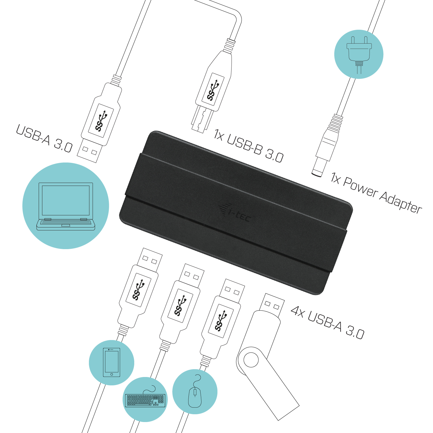 i-tec USB 3.0 Hub Charging 4-Port