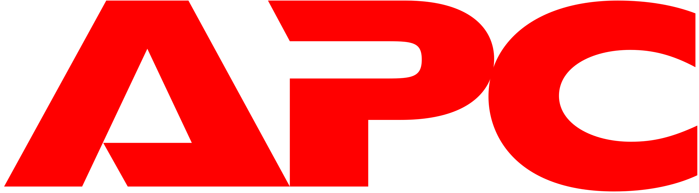 APC SmartConnect Standard Plan 1 Year