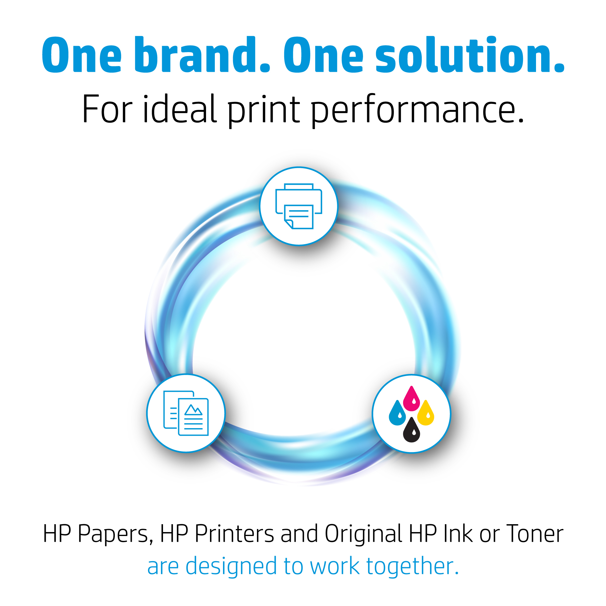HP Office Kopierpapier A3 500