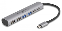Delock USB-Hub 6 Ports USB-C USB 3.2 USB 2.0