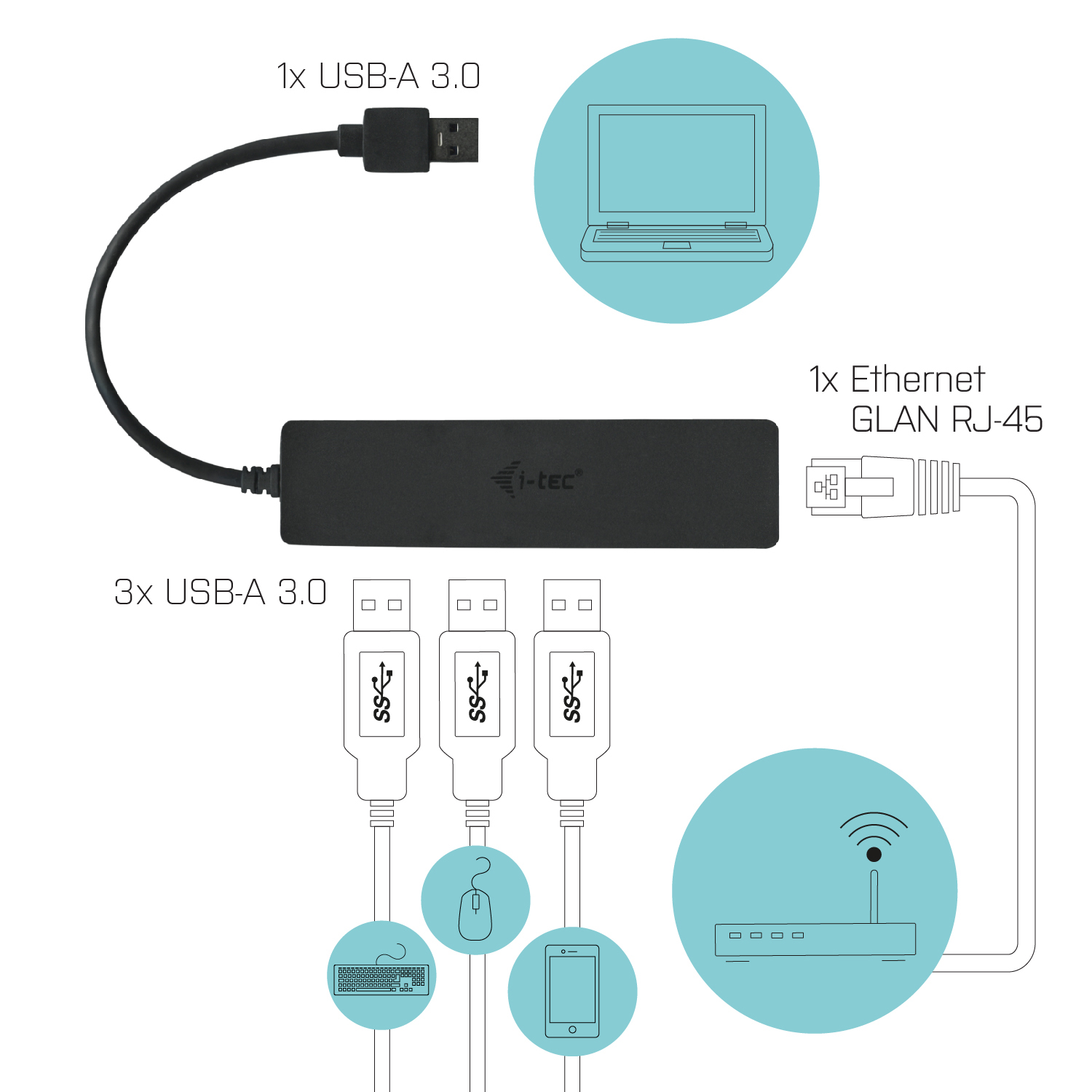 i-tec USB 3.0 Slim Hub 3-Port mit Gigabit Ethernet Adapter