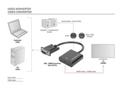 DIGITUS DA-70473 VGA HDMI Konverter