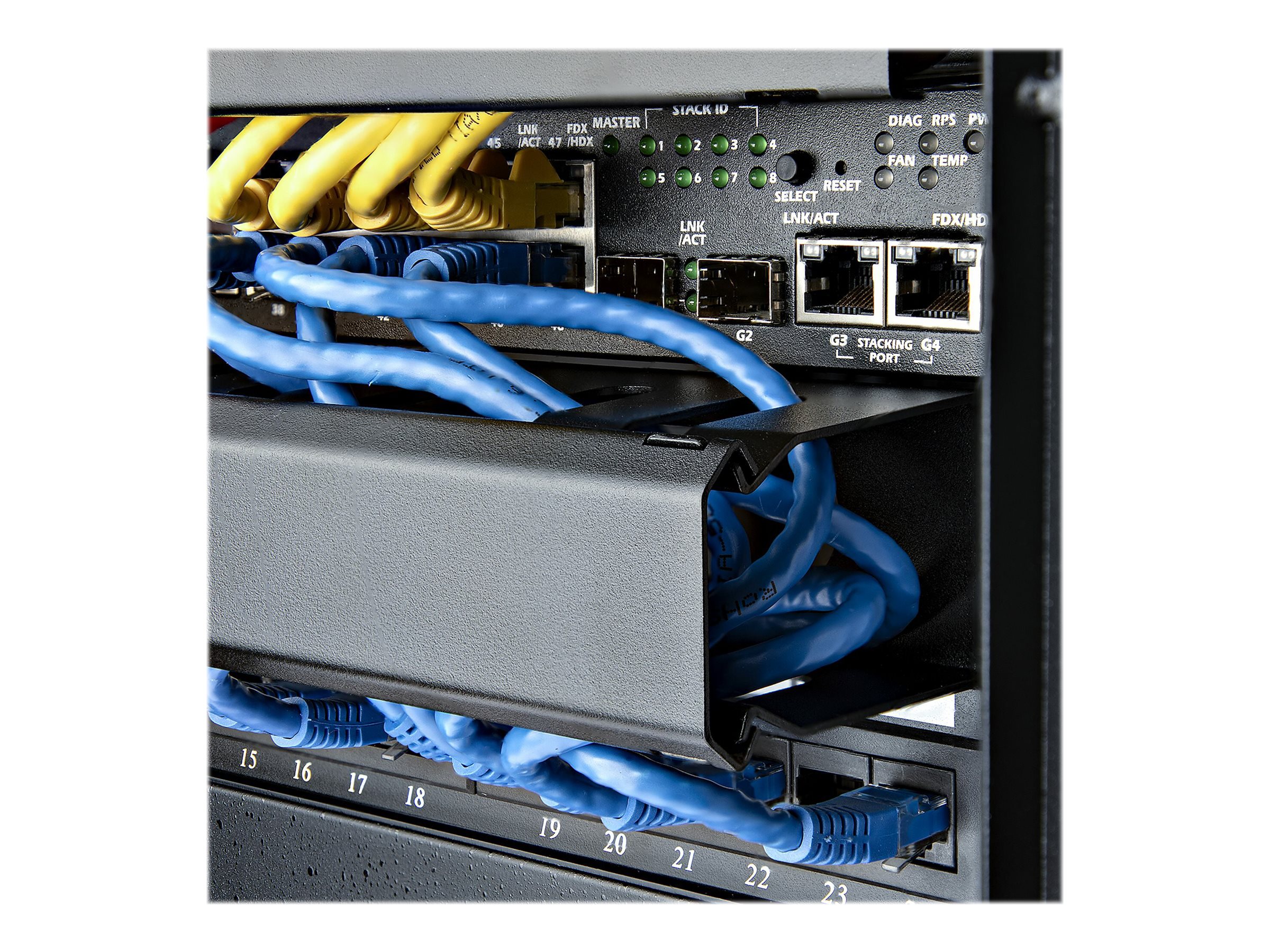 StarTech.com Rangierpanel 1 HE 19 Zoll mit Abdeckung Server Finger