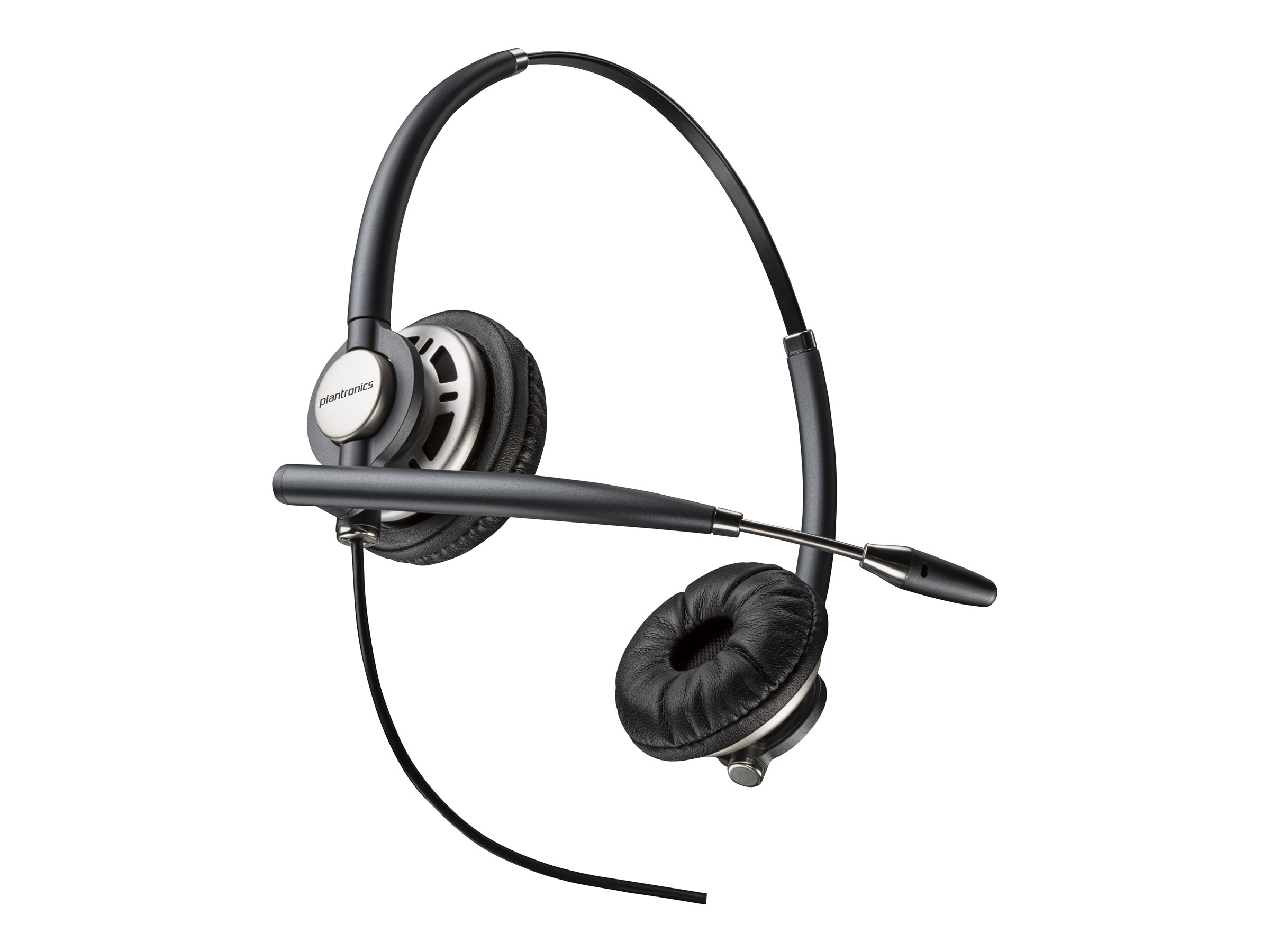 Poly EncorePro 720D Binaural USB-A TAA