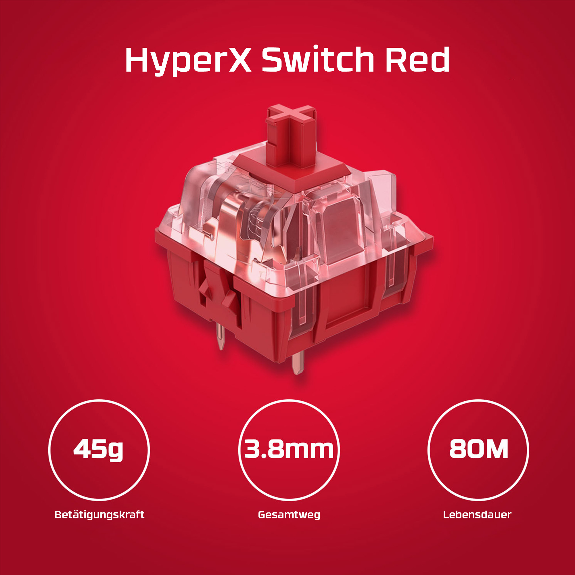 HP HyperX HX AYOC PBT HXR GKBD P