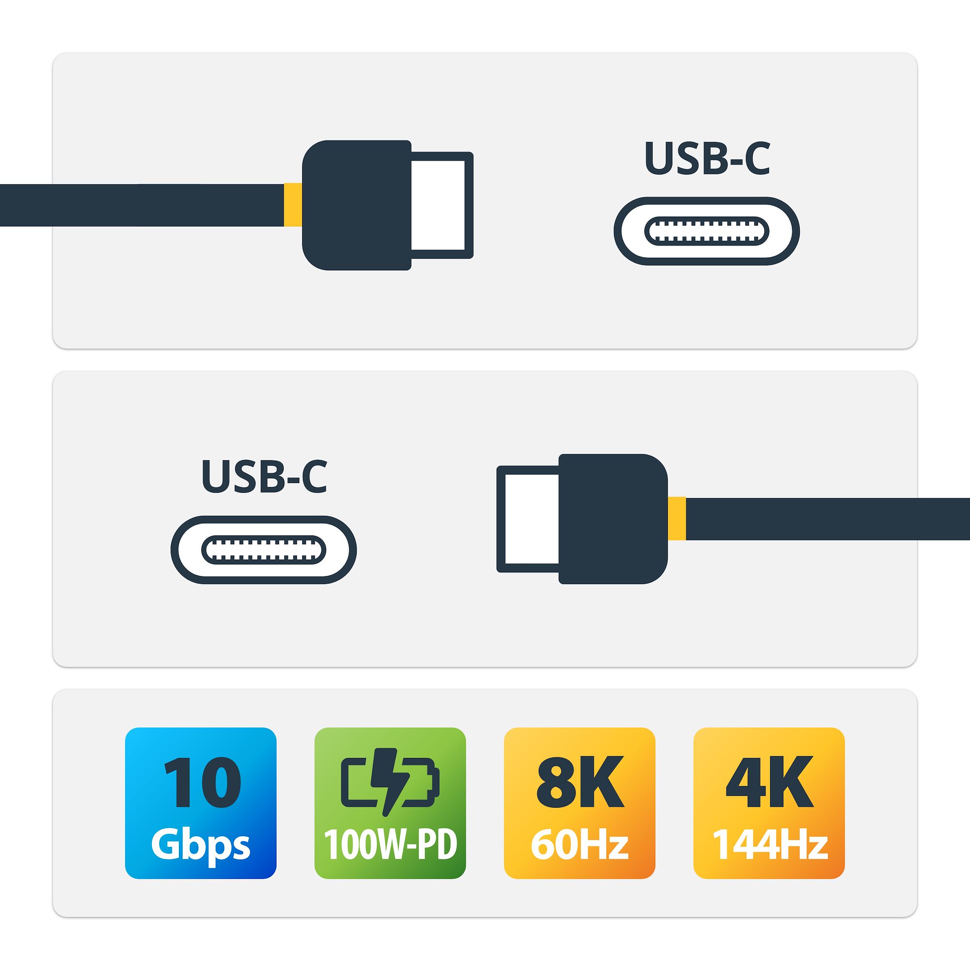 StarTech.com 50cm USB-C Kabel 10Gbit/s 100W