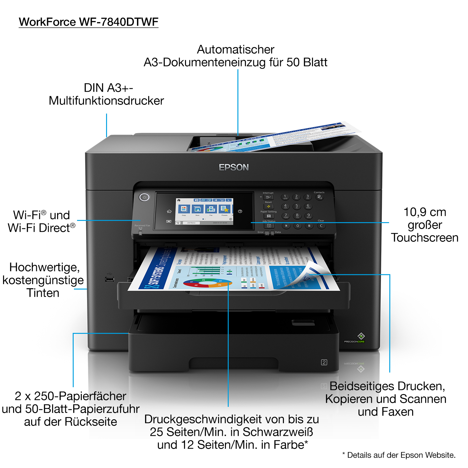 Epson WorkForce WF-7840DTWF A3+ Multifunktionsdrucker