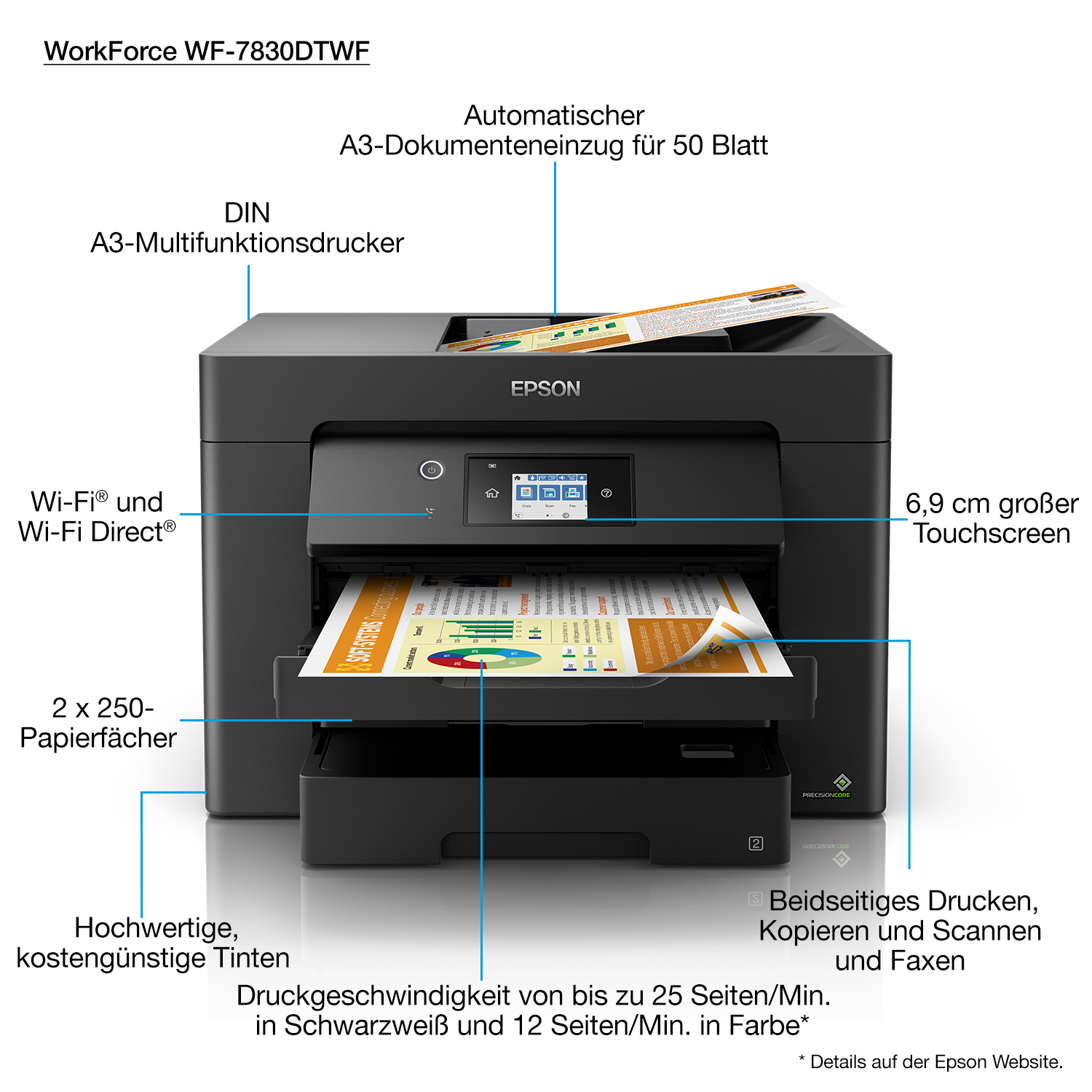Epson WorkForce WF-7830DTWF A3 Multifunktionsdrucker