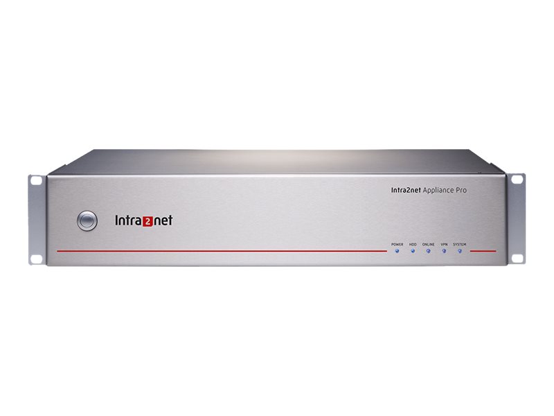 Intra2net Appliance Pro 16GB RAM 2x 1TB SSD 5x GigE