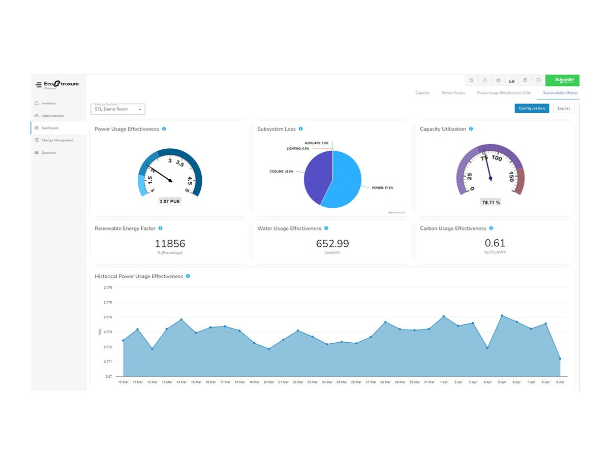 APC IT Advisor Support Contract Support Contract Technischer Support 1 Year