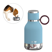 Asobu Dog Bowl Edelstahl-Isolierflasche mit Hundenapf 1L Blau