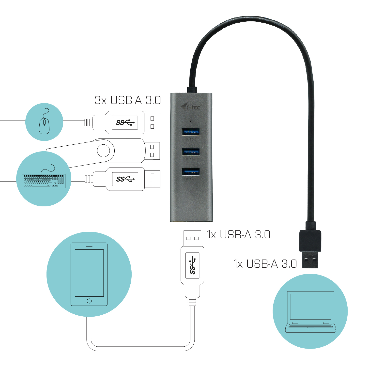 i-tec USB 3.0 Metal Hub 4-Port