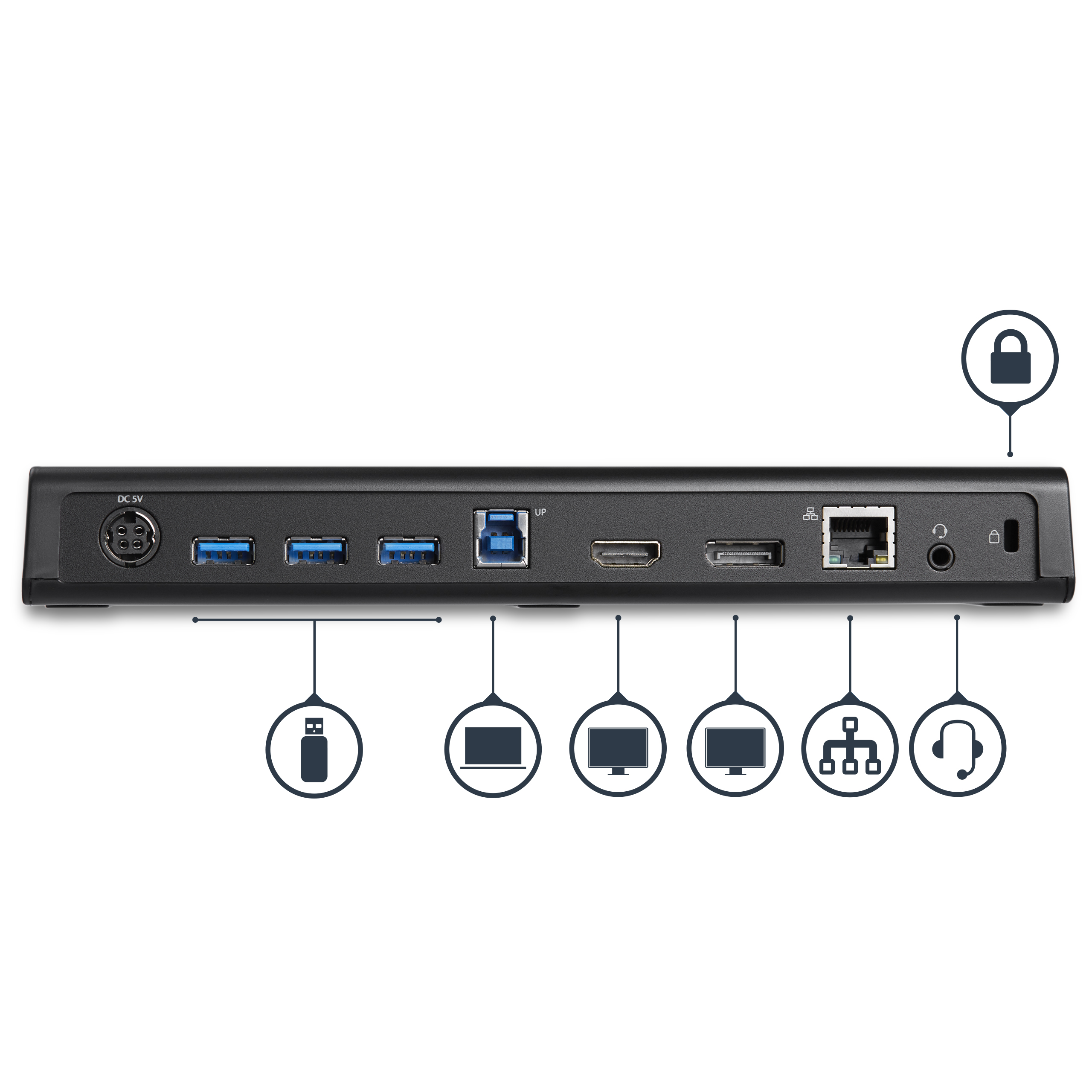 StarTech USB 3.0 Dockingstation zwei Monitore HDMI DisplayPort