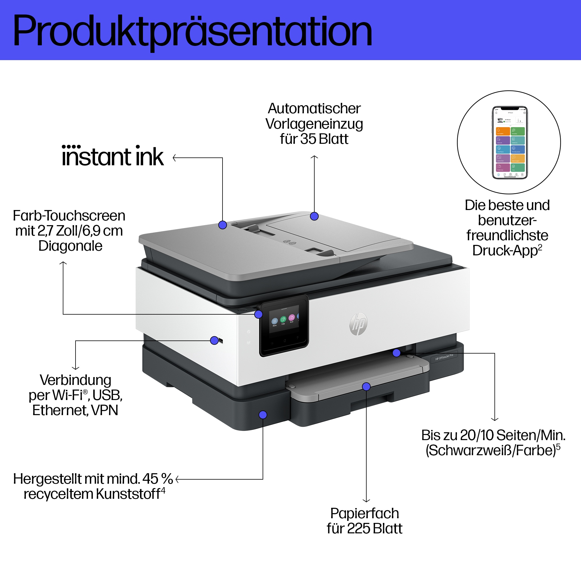 HP OfficeJet Pro 8132e