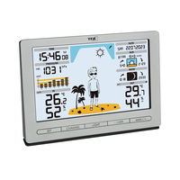 TFA Meteo Jack 35.1097 Wetterstation silber
