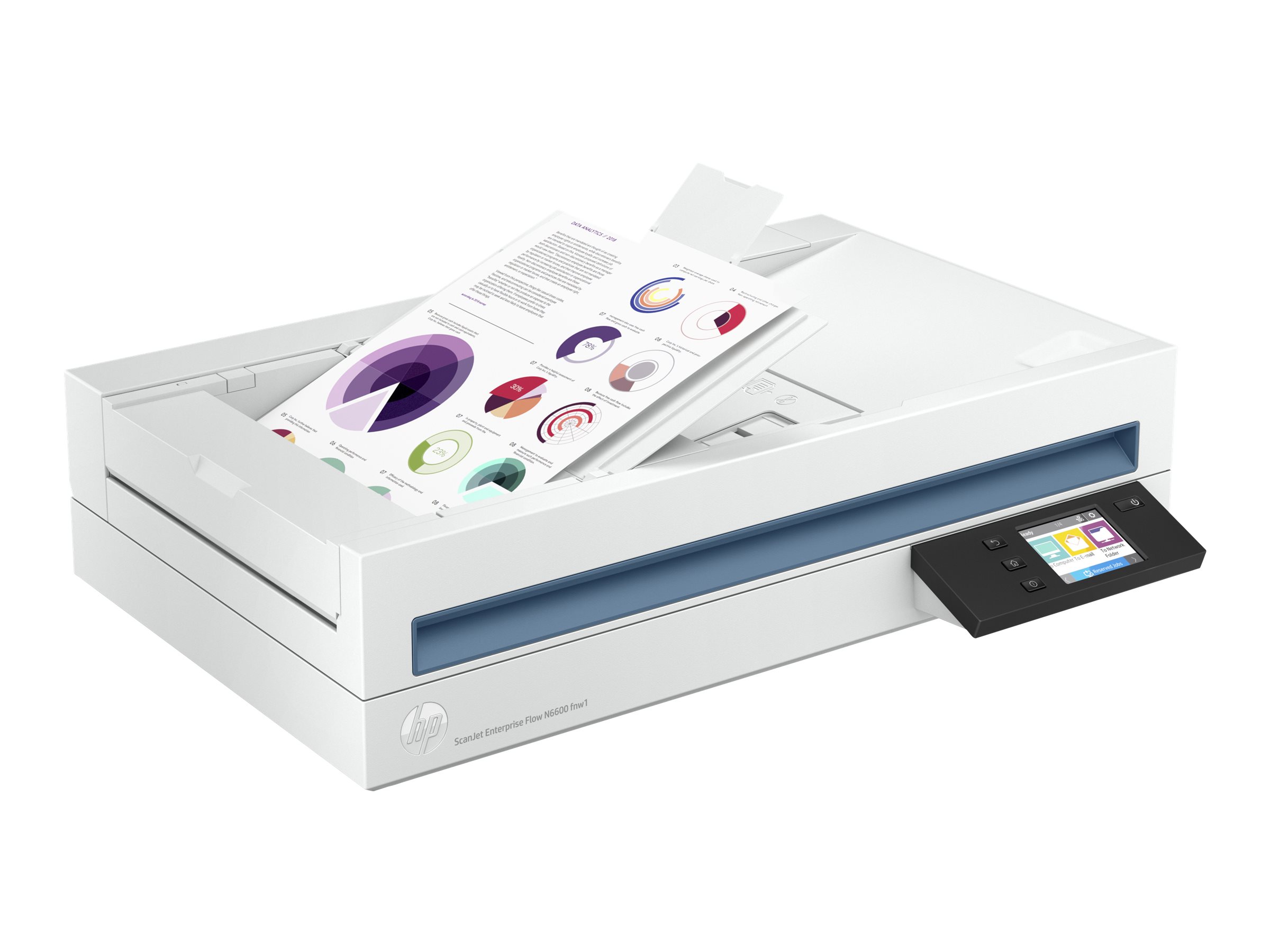 HP ScanJet Enterprise Flow N6600 fnw1 Dokumentenscanner