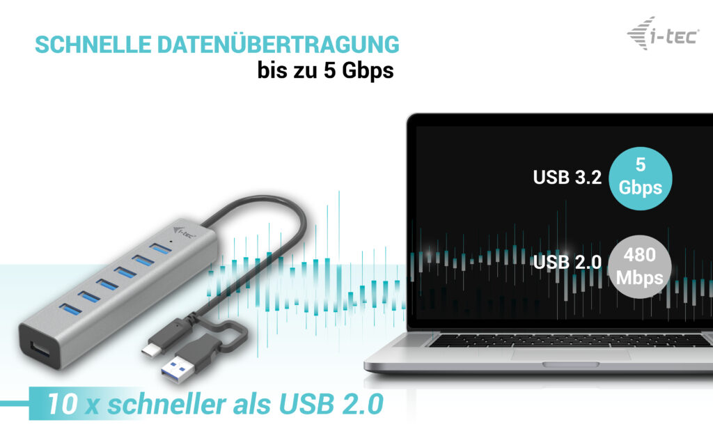 i-tec USB-C Metal Hub 7-fach mit Charging