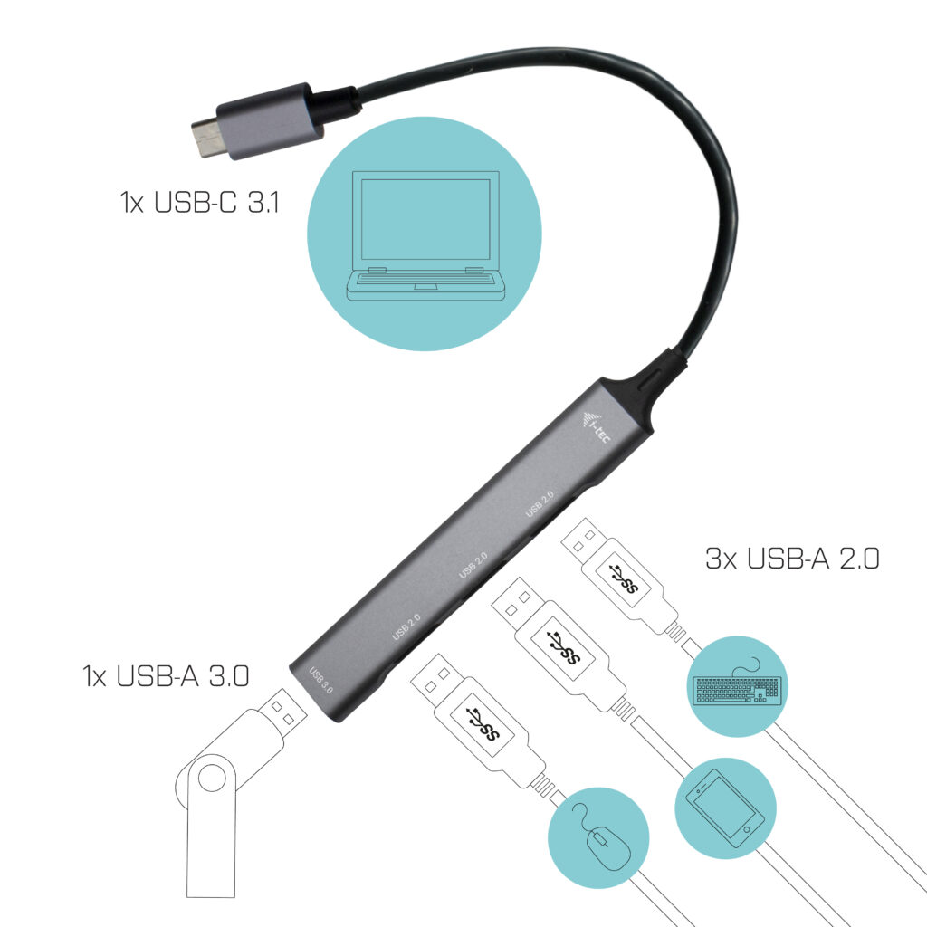 i-tec USB-C Metal Hub 4-fach