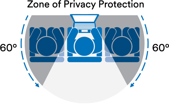 3M Comply Blickschutzfilter Notebook klebend