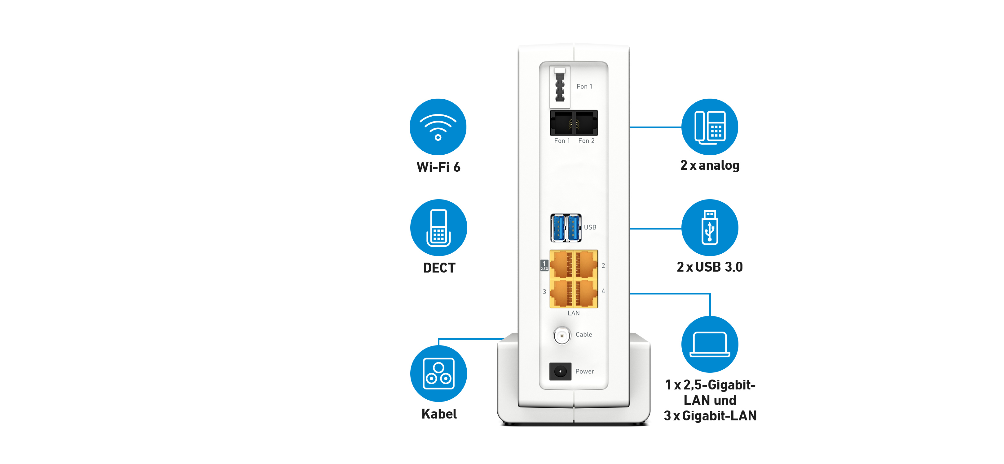 FRITZ! Box 6690 Cable WLAN-Router