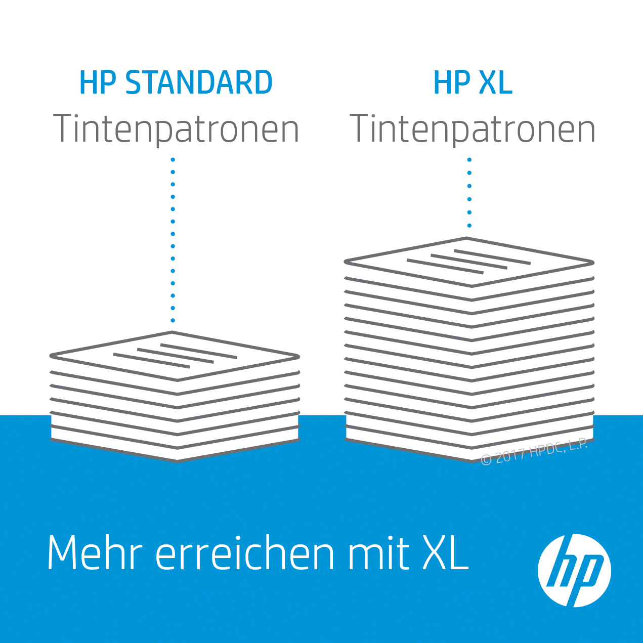 HP 301XL Farbe Tintenpatrone