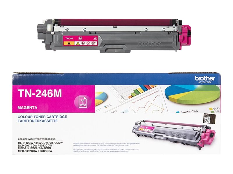 Brother TN-246M Tonerpatrone Magenta