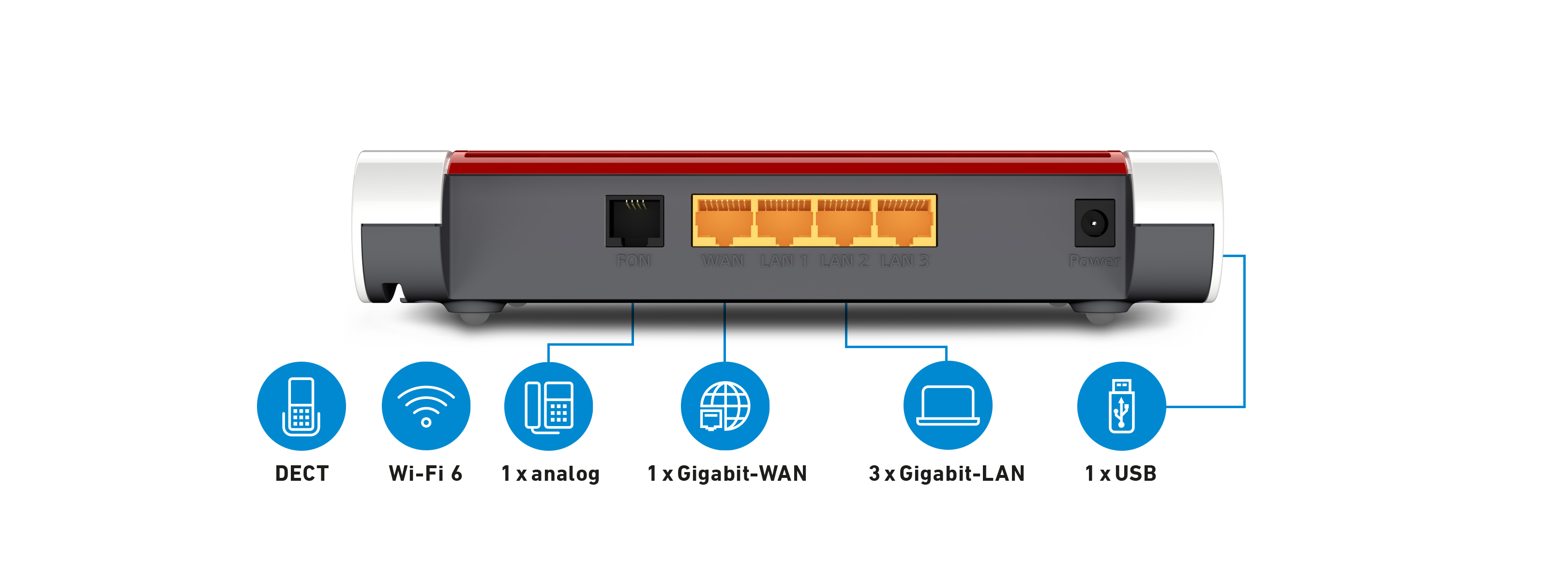 FRITZ!Box 4050 AX WLAN