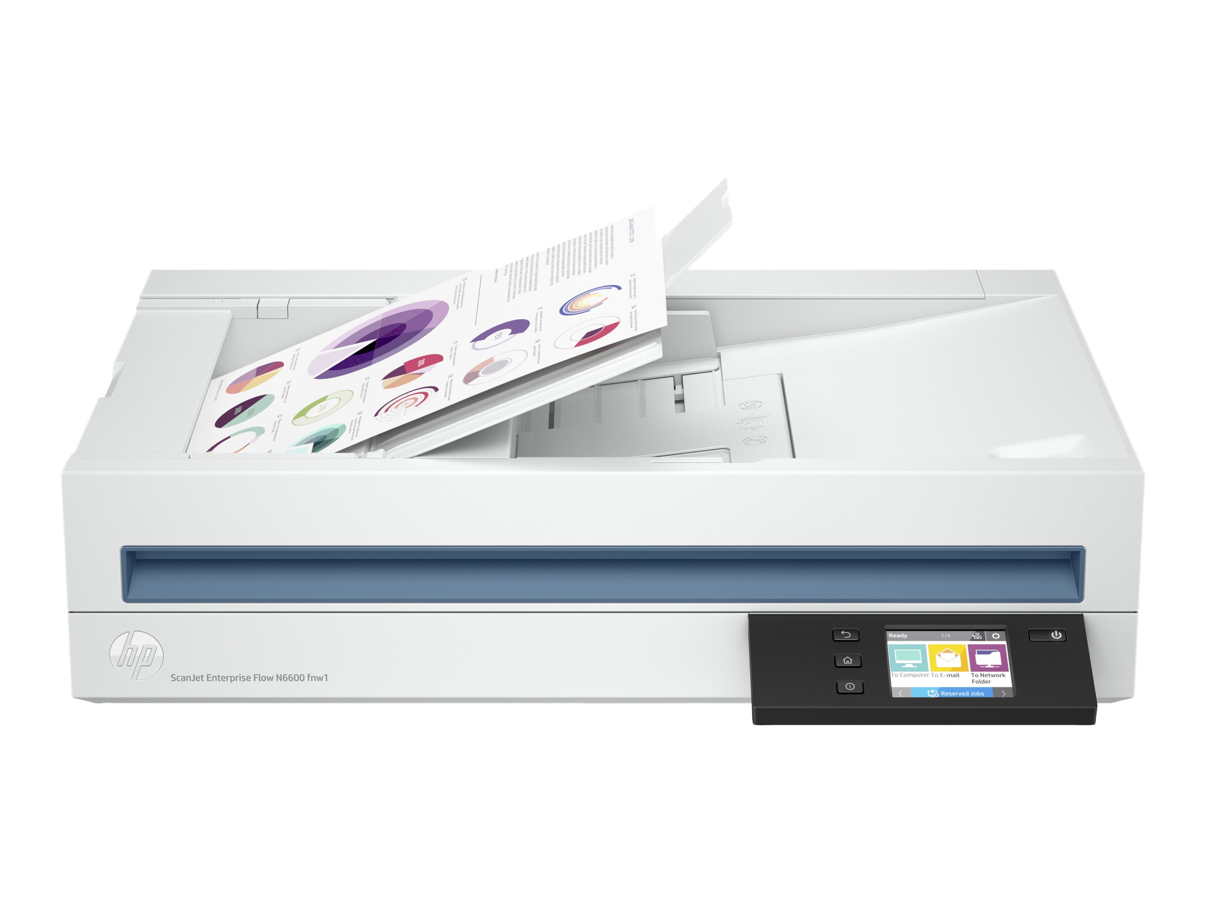 HP ScanJet Enterprise Flow N6600 fnw1 Dokumentenscanner