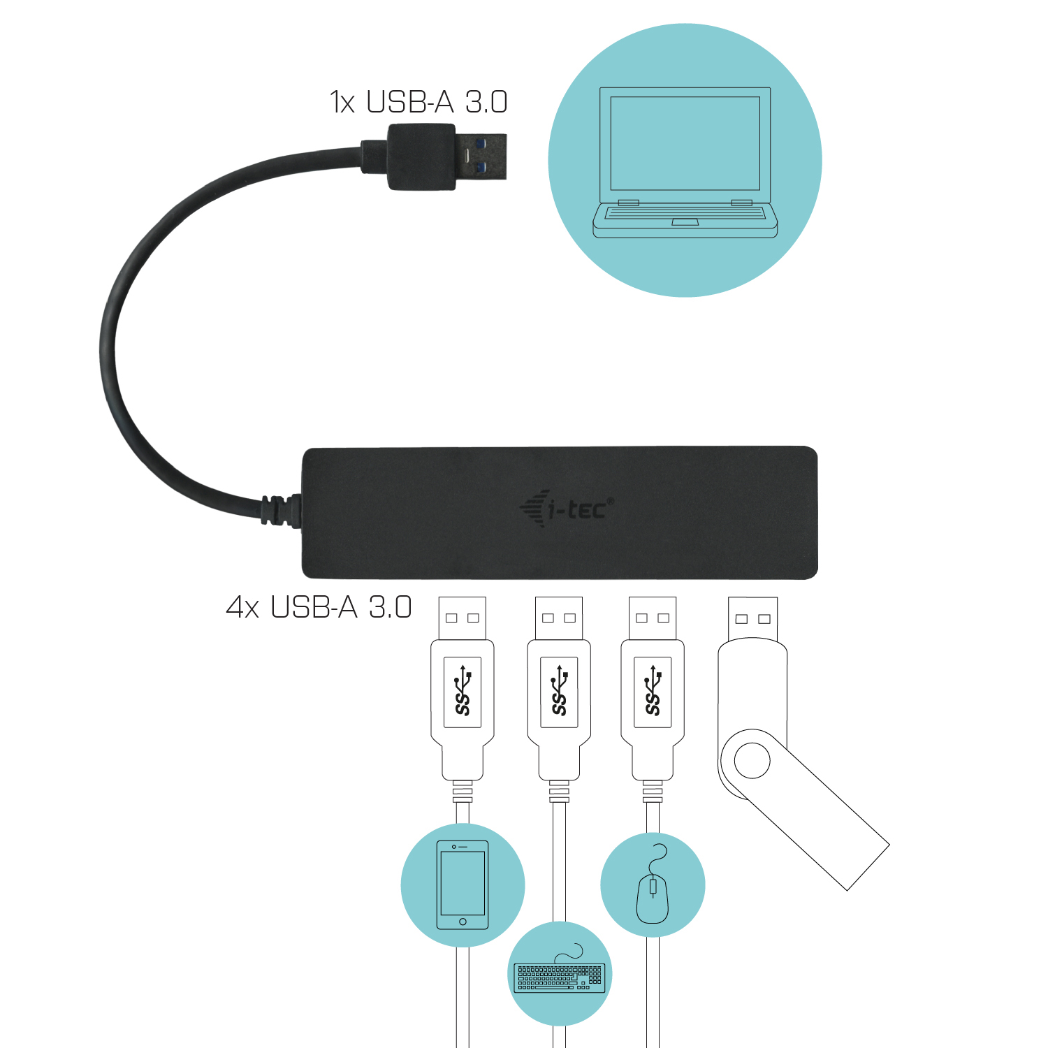 i-tec USB 3.0 Slim Hub 4-fach passiv