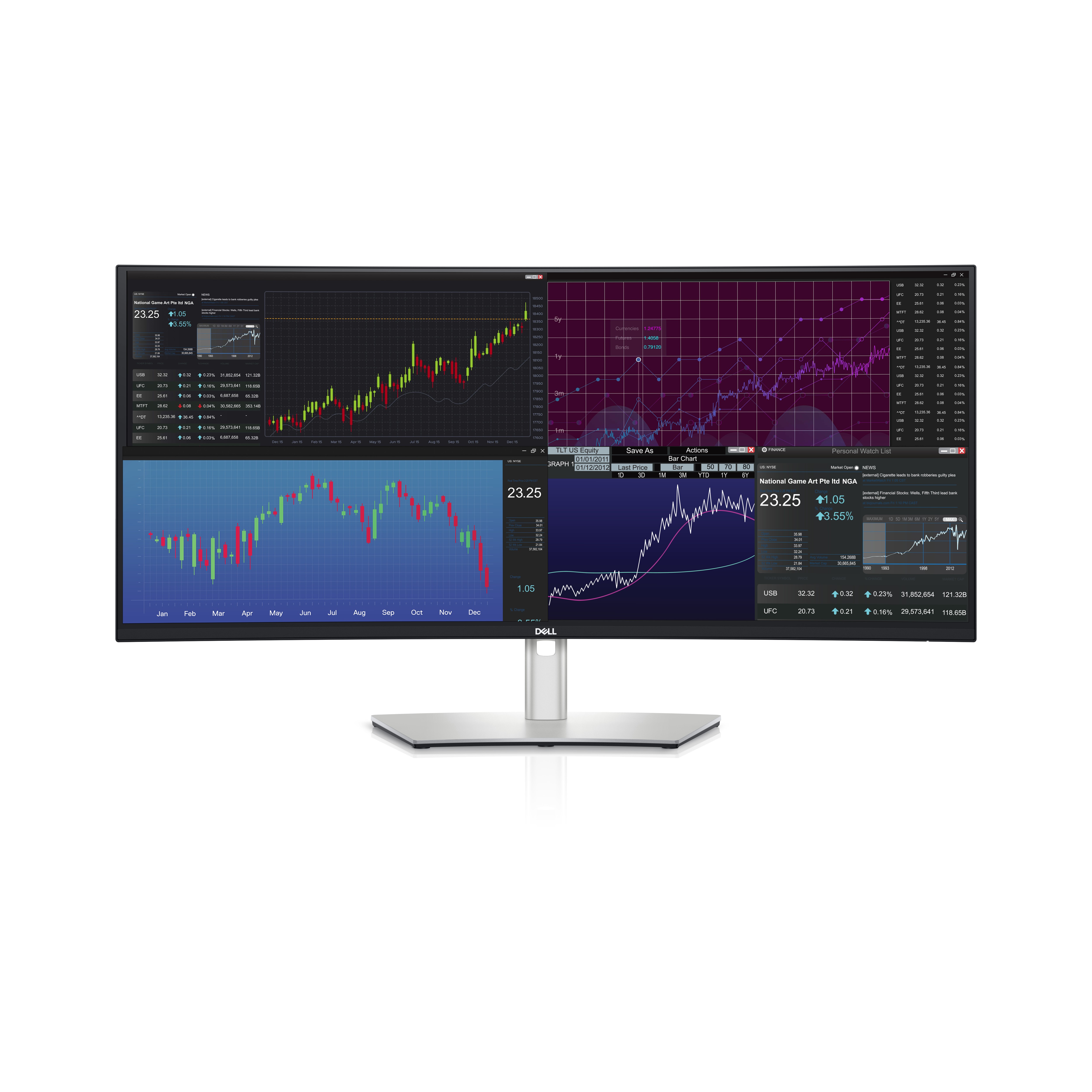 Dell UltraSharp U3824DW Curved 38 Zoll