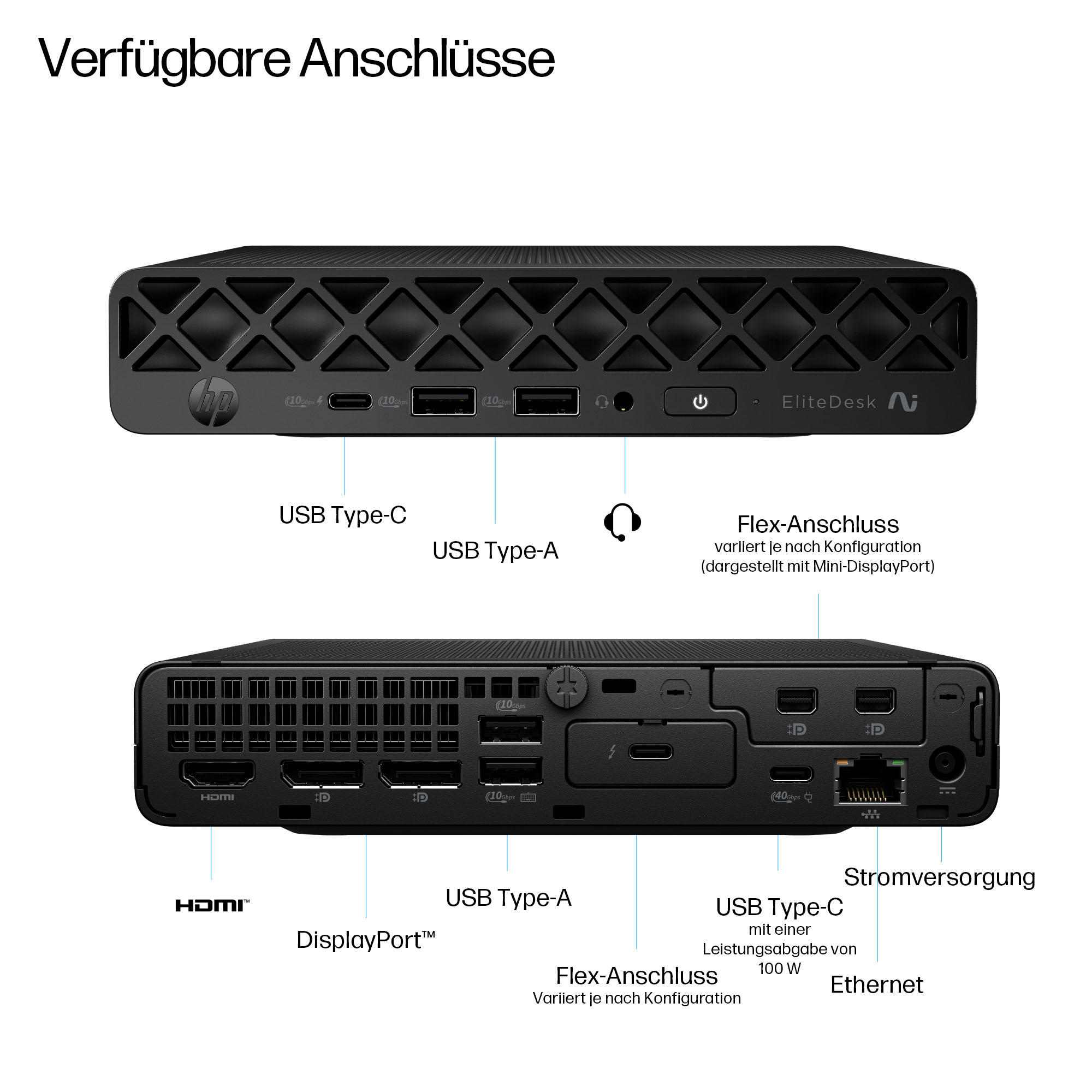 HP EliteDesk 8 Mini G1a R5 AI 340 32/512GB